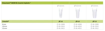 SNOW BL Ceramic