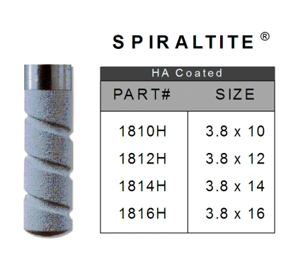 Spiraltite Flat Top (3.8)