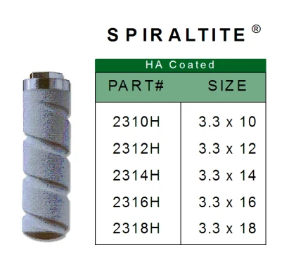 Spiraltite Hex Top (3.3)