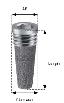 Endopore Hybrid Internal Hex (4.1)