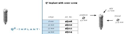 Q2