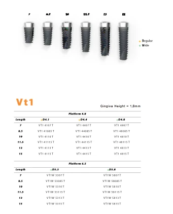 VT1 (6.5)