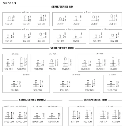 Diskimplant Series H (DDH)