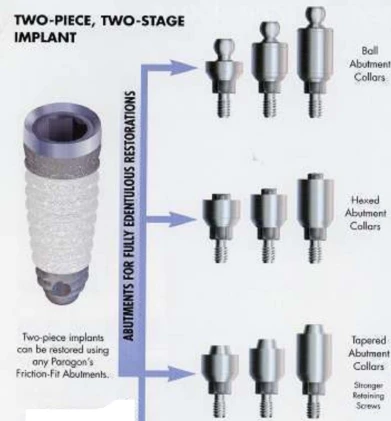 Micro-Vent Tapered SD (3.7) (Paragon)