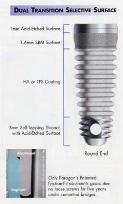 Micro-Vent Tapered SD (3.7) (Paragon)