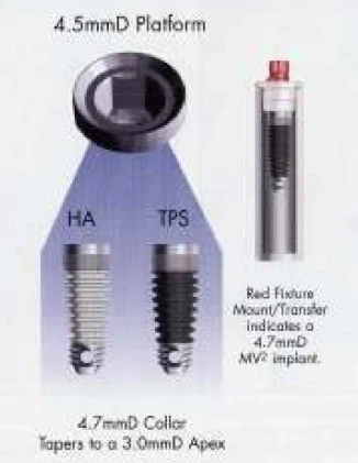 Micro-Vent Tapered MD (4.7) (Paragon)