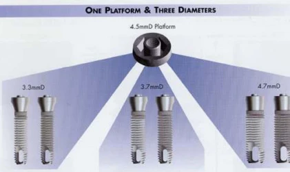 Screw-Vent Complete (4.5) (Paragon)
