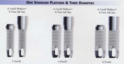 Taper-Lock Screw (4.1) (Paragon)