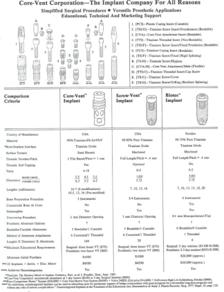 Core-Vent SD (3.5) (Paragon)